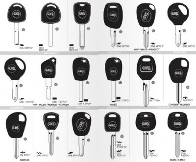 Niksar Oto Anahtarcı